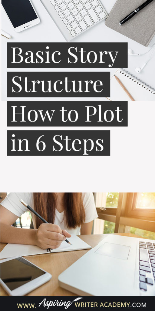 Plot is what happens when your main character moves through the sequence of interrelated scenes of your story. Now there are several instructors who teach various plotting structures, some simple and some more complex. At Aspiring Writer Academy, we have both. But to launch you in the right direction when you are still brainstorming, we created an easy 6-step template for popular fiction to help you grow that initial idea into a “working draft of a story.”
