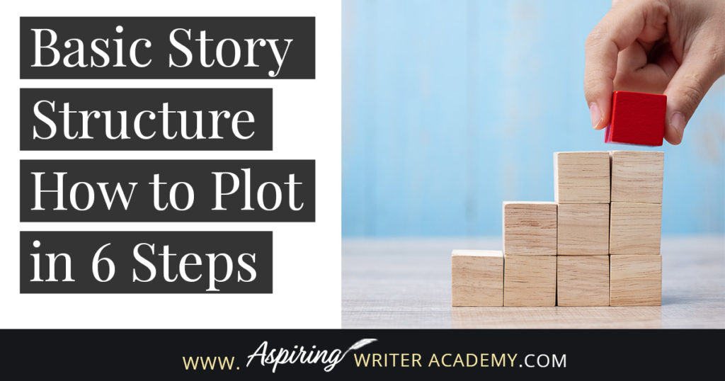 Plot is what happens when your main character moves through the sequence of interrelated scenes of your story. Now there are several instructors who teach various plotting structures, some simple and some more complex. At Aspiring Writer Academy, we have both. But to launch you in the right direction when you are still brainstorming, we created an easy 6-step template for popular fiction to help you grow that initial idea into a “working draft of a story.”