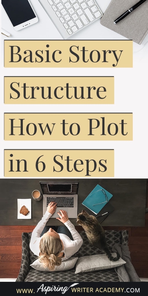 Plot is what happens when your main character moves through the sequence of interrelated scenes of your story. Now there are several instructors who teach various plotting structures, some simple and some more complex. At Aspiring Writer Academy, we have both. But to launch you in the right direction when you are still brainstorming, we created an easy 6-step template for popular fiction to help you grow that initial idea into a “working draft of a story.”