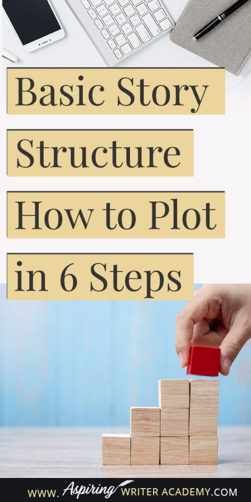 Plot is what happens when your main character moves through the sequence of interrelated scenes of your story. Now there are several instructors who teach various plotting structures, some simple and some more complex. At Aspiring Writer Academy, we have both. But to launch you in the right direction when you are still brainstorming, we created an easy 6-step template for popular fiction to help you grow that initial idea into a “working draft of a story.”