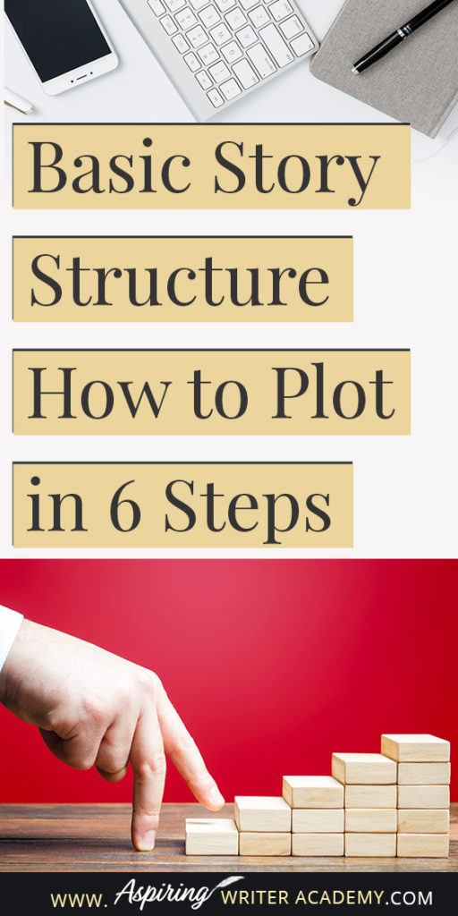 Plot is what happens when your main character moves through the sequence of interrelated scenes of your story. Now there are several instructors who teach various plotting structures, some simple and some more complex. At Aspiring Writer Academy, we have both. But to launch you in the right direction when you are still brainstorming, we created an easy 6-step template for popular fiction to help you grow that initial idea into a “working draft of a story.”