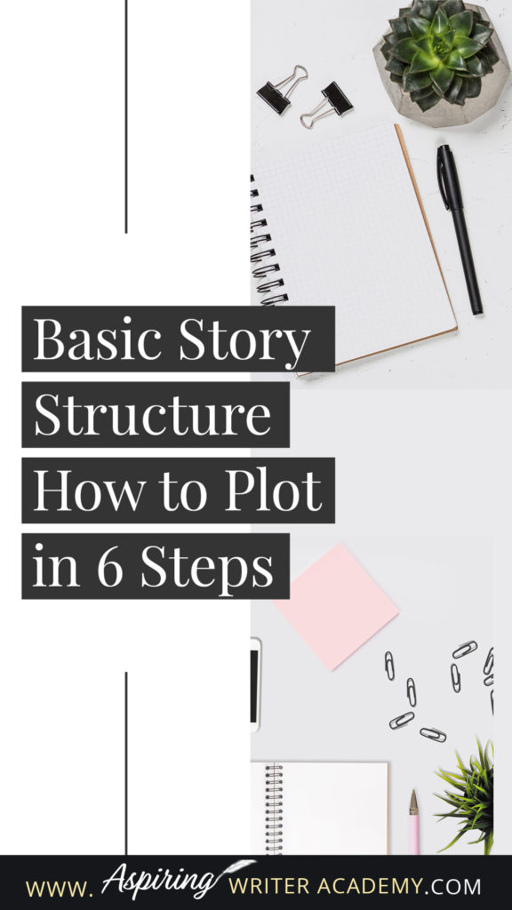 Plot is what happens when your main character moves through the sequence of interrelated scenes of your story. Now there are several instructors who teach various plotting structures, some simple and some more complex. At Aspiring Writer Academy, we have both. But to launch you in the right direction when you are still brainstorming, we created an easy 6-step template for popular fiction to help you grow that initial idea into a “working draft of a story.”