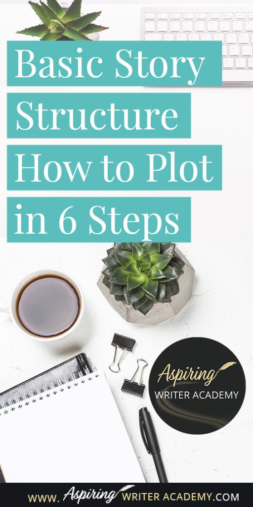 Plot is what happens when your main character moves through the sequence of interrelated scenes of your story. Now there are several instructors who teach various plotting structures, some simple and some more complex. At Aspiring Writer Academy, we have both. But to launch you in the right direction when you are still brainstorming, we created an easy 6-step template for popular fiction to help you grow that initial idea into a “working draft of a story.”