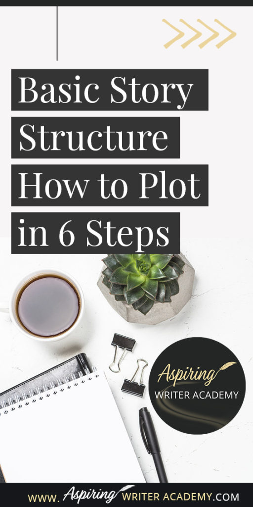 Plot is what happens when your main character moves through the sequence of interrelated scenes of your story. Now there are several instructors who teach various plotting structures, some simple and some more complex. At Aspiring Writer Academy, we have both. But to launch you in the right direction when you are still brainstorming, we created an easy 6-step template for popular fiction to help you grow that initial idea into a “working draft of a story.”