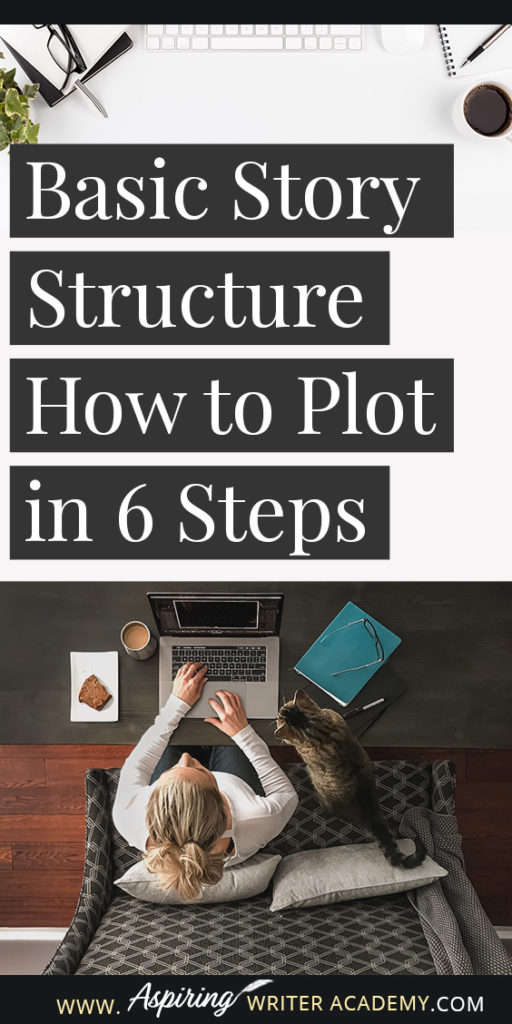 Plot is what happens when your main character moves through the sequence of interrelated scenes of your story. Now there are several instructors who teach various plotting structures, some simple and some more complex. At Aspiring Writer Academy, we have both. But to launch you in the right direction when you are still brainstorming, we created an easy 6-step template for popular fiction to help you grow that initial idea into a “working draft of a story.”