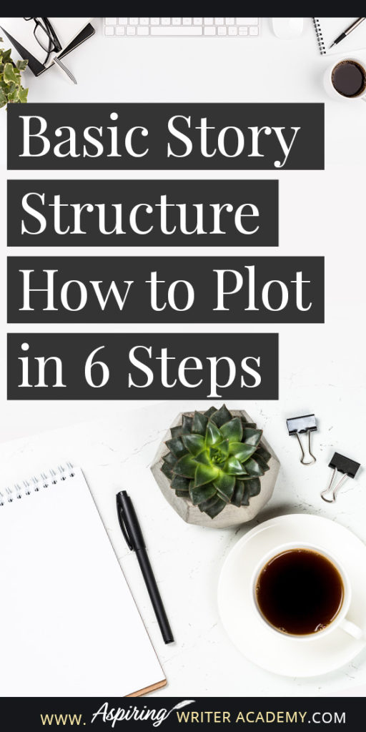 Plot is what happens when your main character moves through the sequence of interrelated scenes of your story. Now there are several instructors who teach various plotting structures, some simple and some more complex. At Aspiring Writer Academy, we have both. But to launch you in the right direction when you are still brainstorming, we created an easy 6-step template for popular fiction to help you grow that initial idea into a “working draft of a story.”