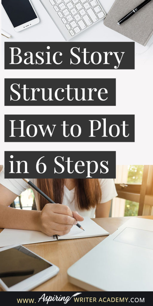 Plot is what happens when your main character moves through the sequence of interrelated scenes of your story. Now there are several instructors who teach various plotting structures, some simple and some more complex. At Aspiring Writer Academy, we have both. But to launch you in the right direction when you are still brainstorming, we created an easy 6-step template for popular fiction to help you grow that initial idea into a “working draft of a story.”
