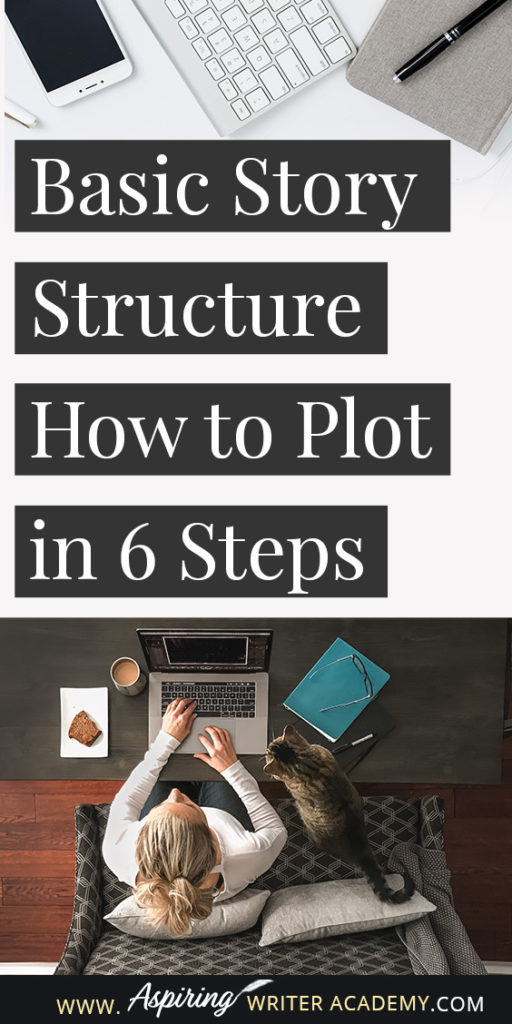 Plot is what happens when your main character moves through the sequence of interrelated scenes of your story. Now there are several instructors who teach various plotting structures, some simple and some more complex. At Aspiring Writer Academy, we have both. But to launch you in the right direction when you are still brainstorming, we created an easy 6-step template for popular fiction to help you grow that initial idea into a “working draft of a story.”