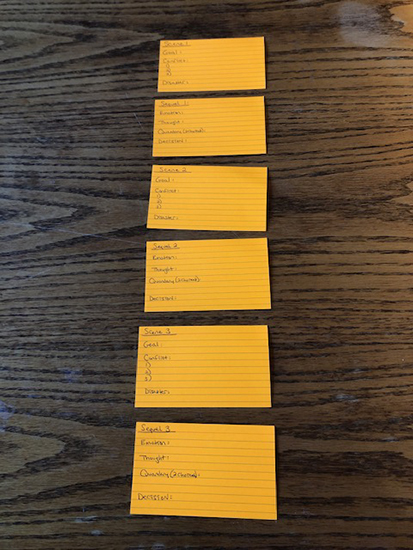 Use Index Cards to Help You Plot 1. Take a stack of index cards and on the first card write: Scene 1 and vertically list the components (goal, conflict x 3, and disaster) that will make up that scene. Beside each component, list what will happen in this scene. You do not have room for complete sentences. Fragments are okay. Just a few words or a short sentence to list your ideas.