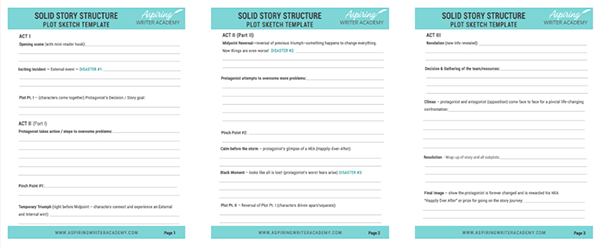 One of the best ways to learn story structure is to analyze as many movies and books as you can. We suggest you watch movies because you can see the whole story played out before you in approximately two hours, which may be quicker than reading an entire book. We also suggest that you watch the movie with our Free Downloadable Solid Story Structure Plot Template beside you so that you can write down each plot point as soon as you see it appear on the screen. Do this twenty or so more times and you will soon be on your way to becoming a story structure expert!