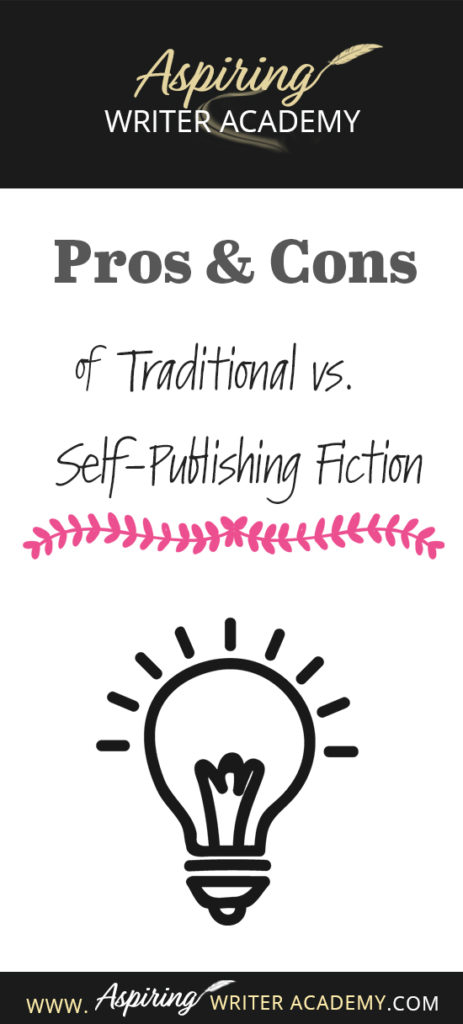 If you are an aspiring writer, you may be wondering whether you should self-publish or try to have your book published by a traditional publisher. What are the benefits? The cost? How hard is it to do? Do you need an agent? How much time is involved? What resources do you need or what skills do you need to know? In our post, Pros and Cons of Self-Publishing Fiction, we give you some of the advantages and disadvantages to help you decide which path is right for you.