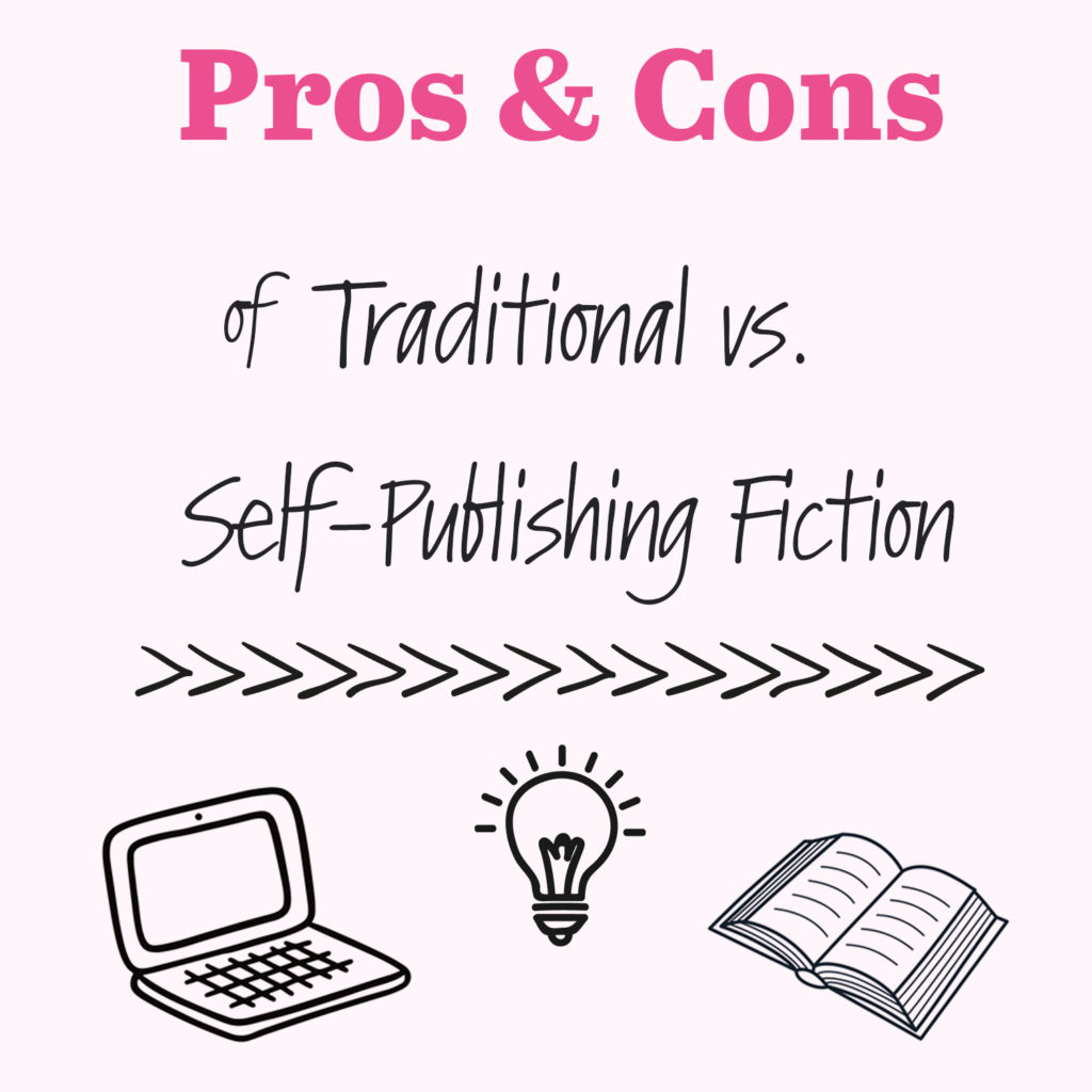 If you are an aspiring writer, you may be wondering whether you should self-publish or try to have your book published by a traditional publisher. What are the benefits? The cost? How hard is it to do? Do you need an agent? How much time is involved? What resources do you need or what skills do you need to know? In our post, Pros and Cons of Self-Publishing Fiction, we give you some of the advantages and disadvantages to help you decide which path is right for you.