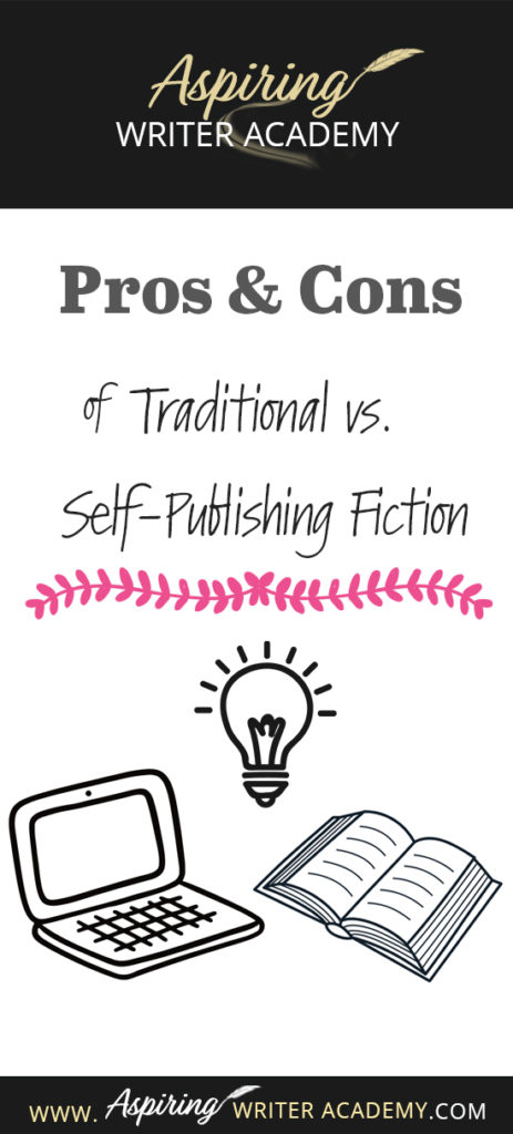 If you are an aspiring writer, you may be wondering whether you should self-publish or try to have your book published by a traditional publisher. What are the benefits? The cost? How hard is it to do? Do you need an agent? How much time is involved? What resources do you need or what skills do you need to know? In our post, Pros and Cons of Self-Publishing Fiction, we give you some of the advantages and disadvantages to help you decide which path is right for you.