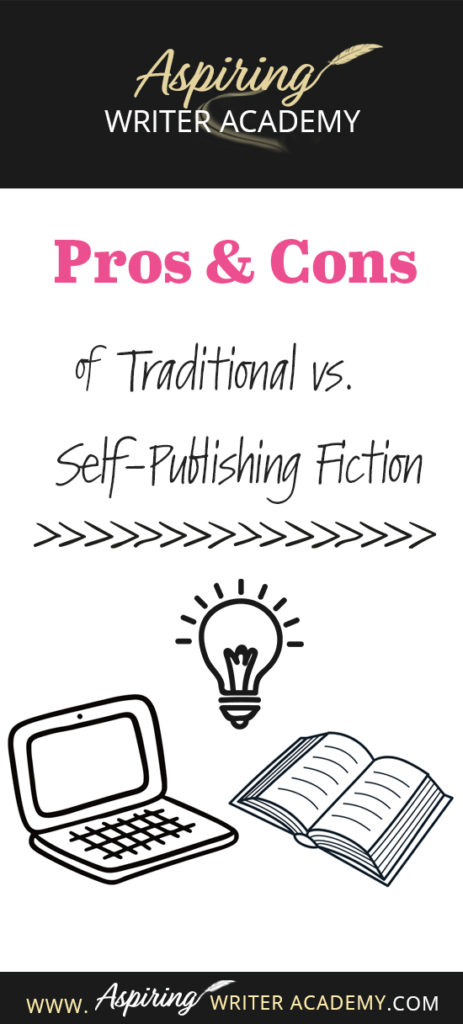 If you are an aspiring writer, you may be wondering whether you should self-publish or try to have your book published by a traditional publisher. What are the benefits? The cost? How hard is it to do? Do you need an agent? How much time is involved? What resources do you need or what skills do you need to know? In our post, Pros and Cons of Self-Publishing Fiction, we give you some of the advantages and disadvantages to help you decide which path is right for you.