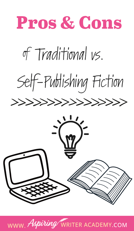 If you are an aspiring writer, you may be wondering whether you should self-publish or try to have your book published by a traditional publisher. What are the benefits? The cost? How hard is it to do? Do you need an agent? How much time is involved? What resources do you need or what skills do you need to know? In our post, Pros and Cons of Self-Publishing Fiction, we give you some of the advantages and disadvantages to help you decide which path is right for you.