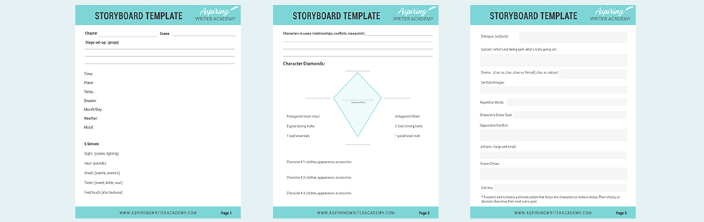 What exactly is a Storyboard? Often used by screenwriters for the pre-visualizing of a motion picture or by animation studios, a “Storyboard” gives you a visual representation of the project you are undertaking to help you make many of the critical decisions before the actual creation process. For our own purposes, a Storyboard helps you visualize and outline the scene before you write it. Click Here To Download Your Free Storyboard Template