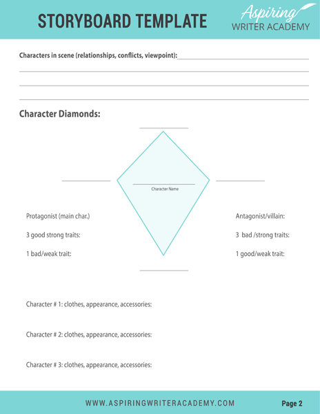 What exactly is a Storyboard? Often used by screenwriters for the pre-visualizing of a motion picture or by animation studios, a “Storyboard” gives you a visual representation of the project you are undertaking to help you make many of the critical decisions before the actual creation process. For our own purposes, a Storyboard helps you visualize and outline the scene before you write it. Click Here To Download Your Free Storyboard Template