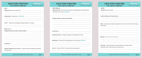 Solid Story Structure Plot Sketch Template