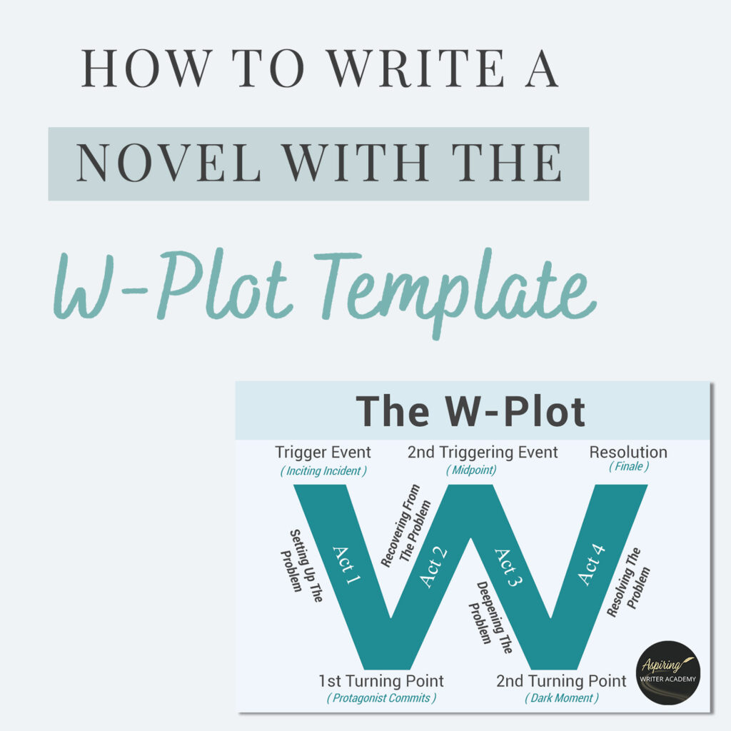 Do you struggle with plotting? A simple, easy-to-follow template for writing a fictional story is the W-Plot, perfect for both new writers and non-plotters. The W-Plot structure allows you freedom to create yet keeps your story on track all the way to that grand satisfying end. In our post, How to Write a Novel with the W-Plot Template, we break down each step to take the frustration out of plotting and give you tips to write a story readers will love.