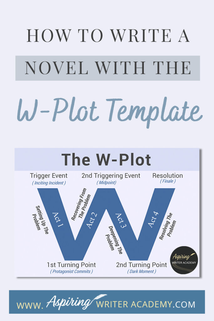 Do you struggle with plotting? A simple, easy-to-follow template for writing a fictional story is the W-Plot, perfect for both new writers and non-plotters. The W-Plot structure allows you freedom to create yet keeps your story on track all the way to that grand satisfying end. In our post, How to Write a Novel with the W-Plot Template, we break down each step to take the frustration out of plotting and give you tips to write a story readers will love.