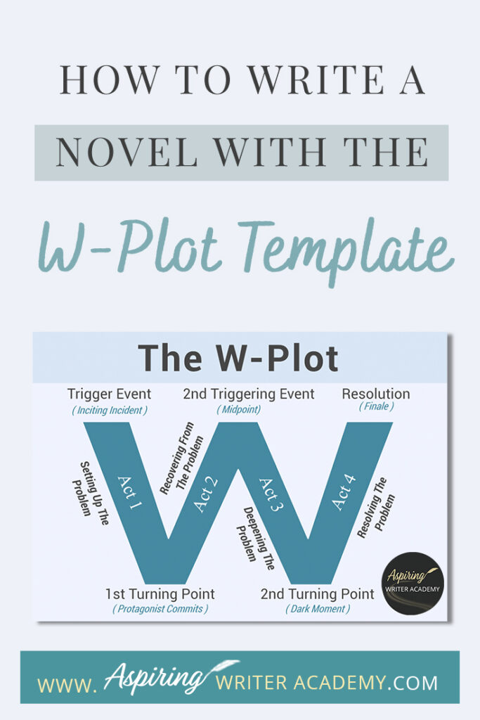 Do you struggle with plotting? A simple, easy-to-follow template for writing a fictional story is the W-Plot, perfect for both new writers and non-plotters. The W-Plot structure allows you freedom to create yet keeps your story on track all the way to that grand satisfying end. In our post, How to Write a Novel with the W-Plot Template, we break down each step to take the frustration out of plotting and give you tips to write a story readers will love.