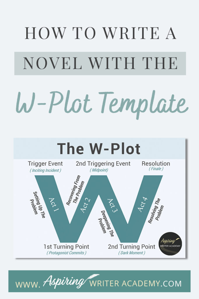 Do you struggle with plotting? A simple, easy-to-follow template for writing a fictional story is the W-Plot, perfect for both new writers and non-plotters. The W-Plot structure allows you freedom to create yet keeps your story on track all the way to that grand satisfying end. In our post, How to Write a Novel with the W-Plot Template, we break down each step to take the frustration out of plotting and give you tips to write a story readers will love.