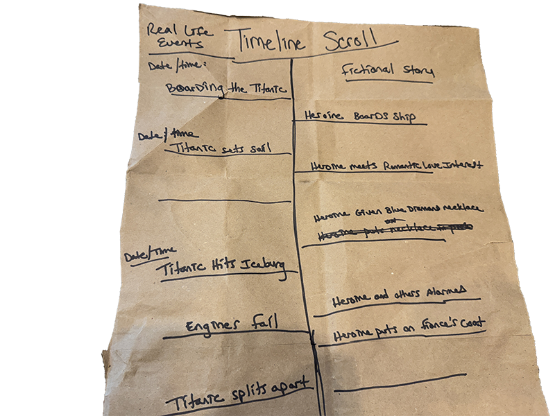 Struggling to keep your story timeline consistent with real historical or life events? Learn how to balance real-life events with your fiction using a simple story timeline method. This guide is perfect for writers, novelists, and historical fiction authors who want to avoid plot holes, track character arcs, and create believable timelines that actually make sense from beginning to end.